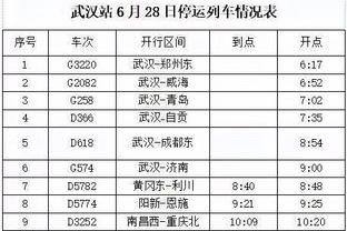 泰晤士：英格兰女足门将球衣很快售罄，耐克最初拒绝生产